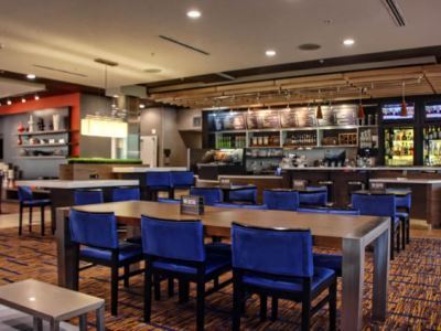 Courtyard By Marriott Philadelphia Hotel